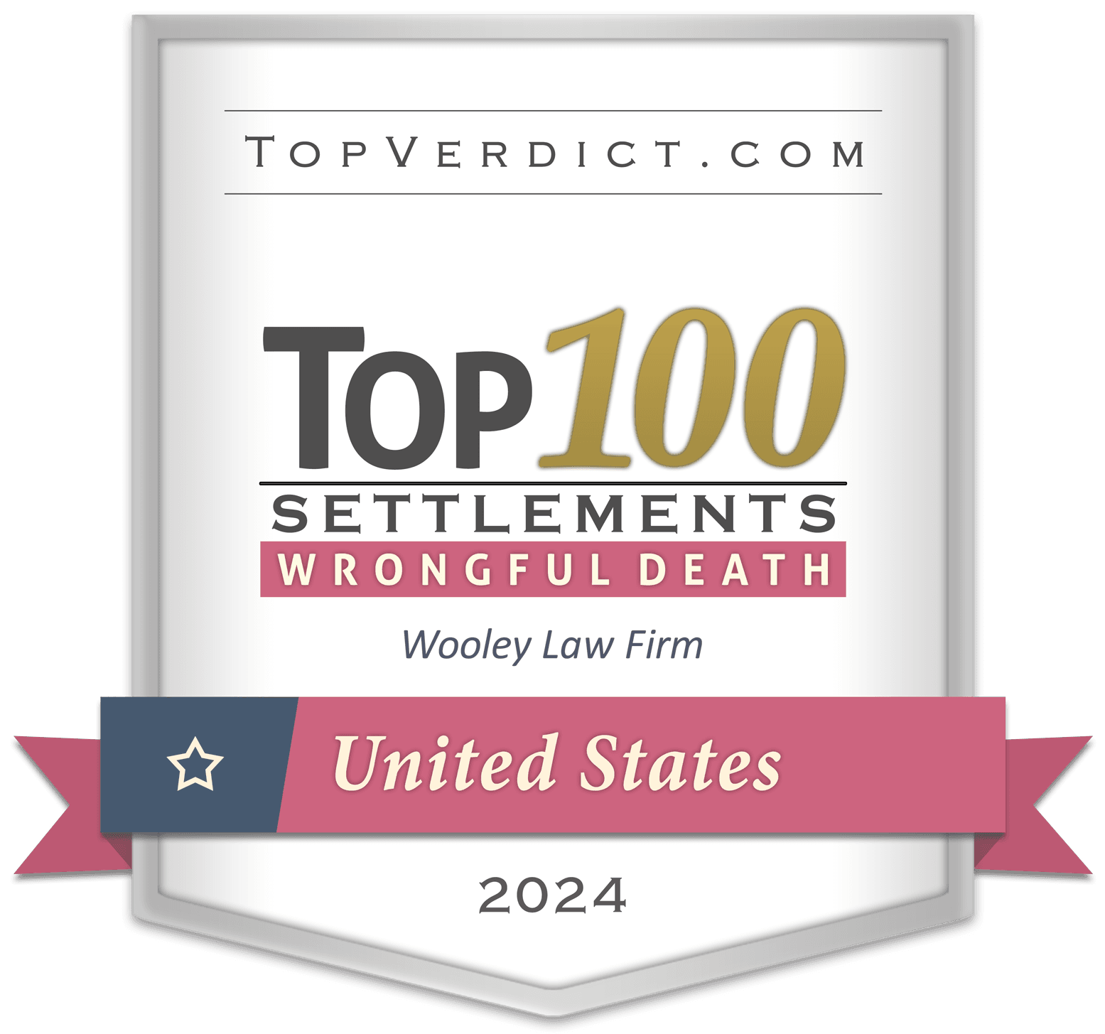 Top 100 Settlement US