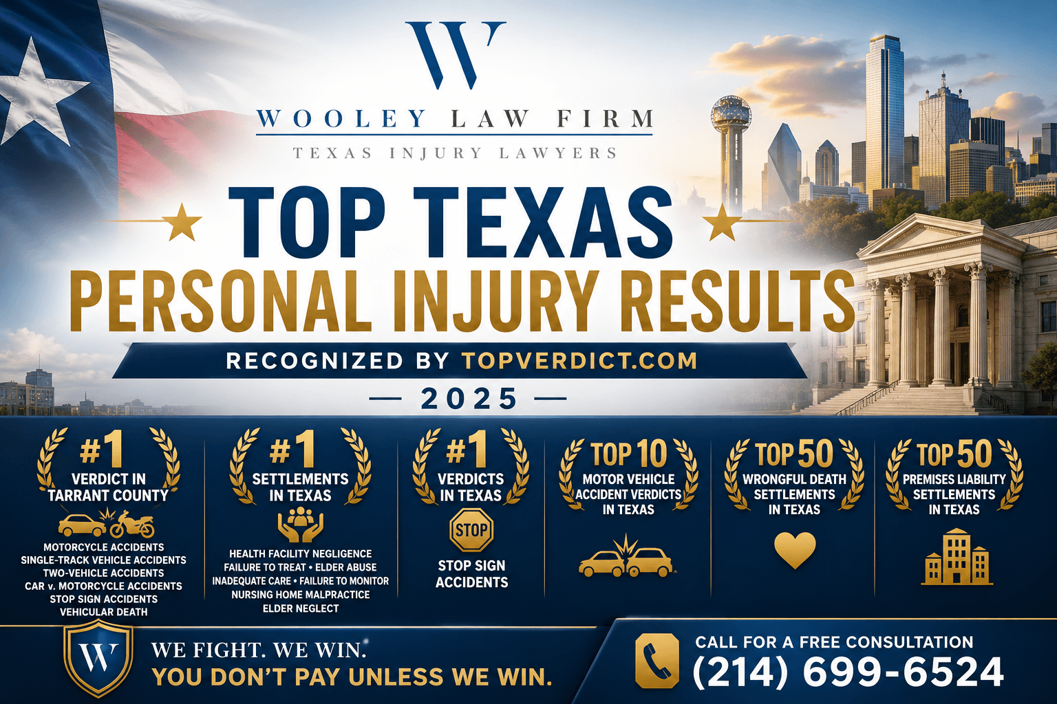 The Wooley Law Firm Recognized by TopVerdict.com for Top Texas Car Accident and Personal Injury Results in 2025