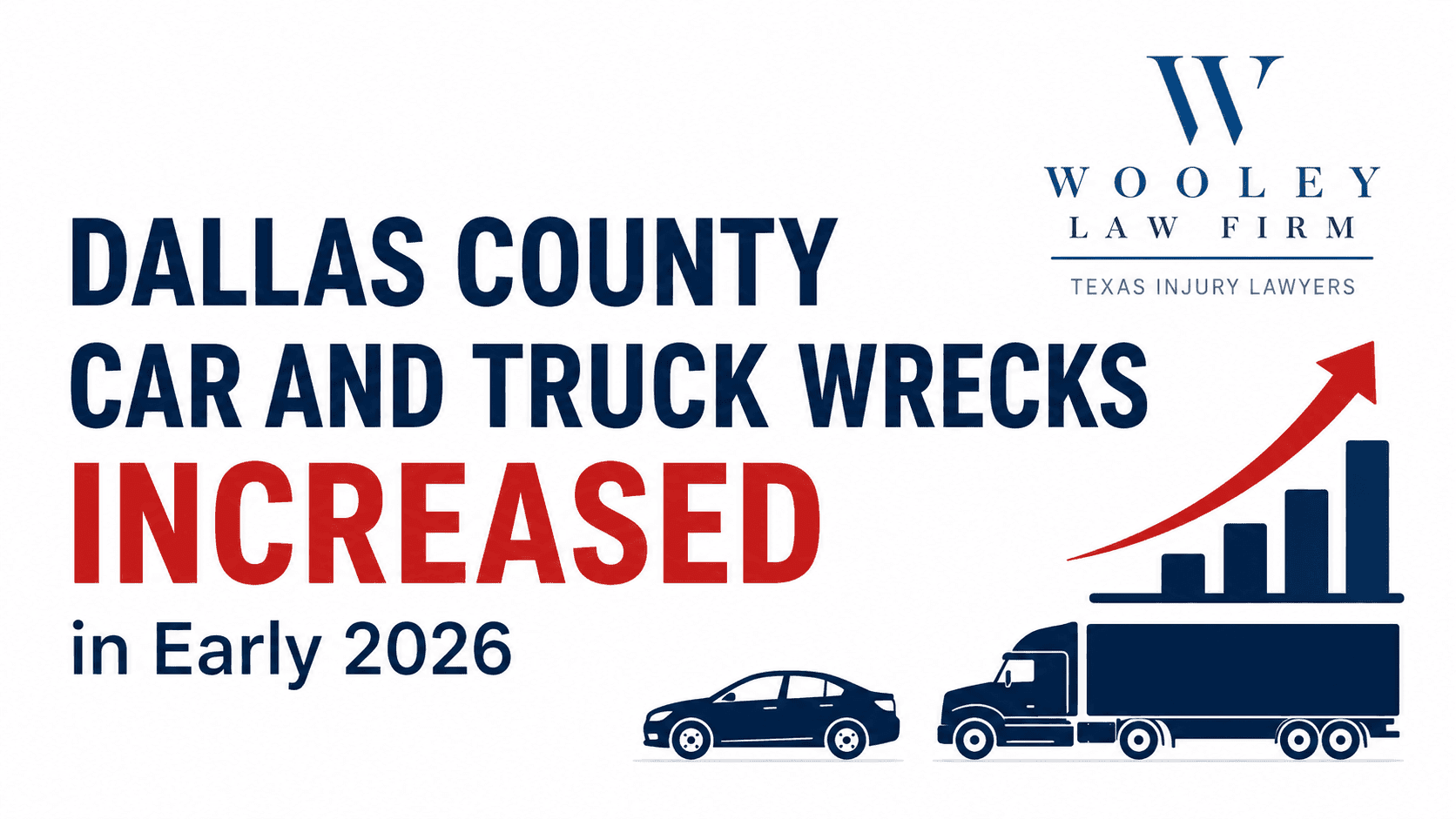 Dallas County Car and Truck Wrecks Increased in Early 2026
