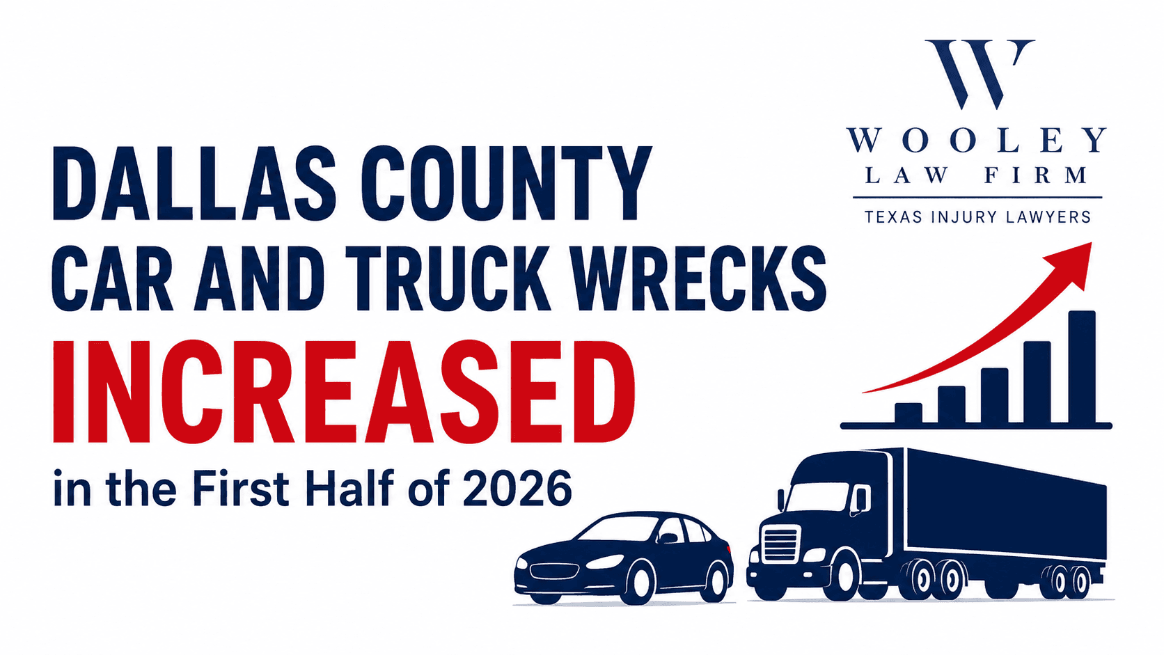 Dallas County Car Wrecks Increased in the First Half of 2026
