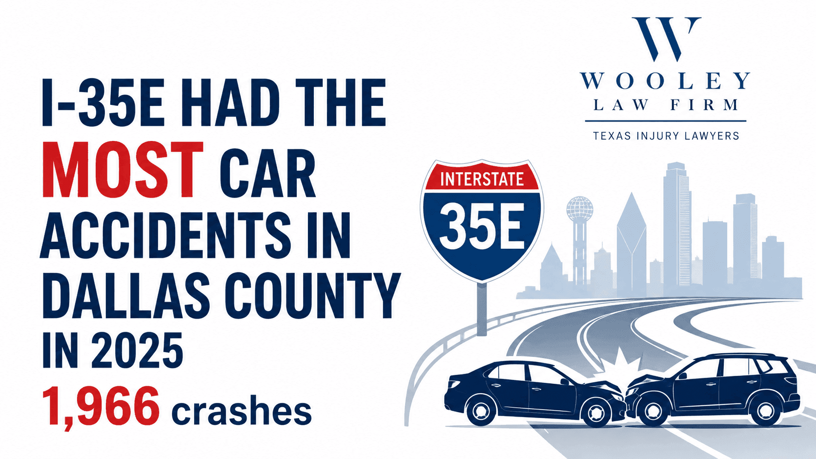 I-35E Had the Most Car Accidents in Dallas County in 2025