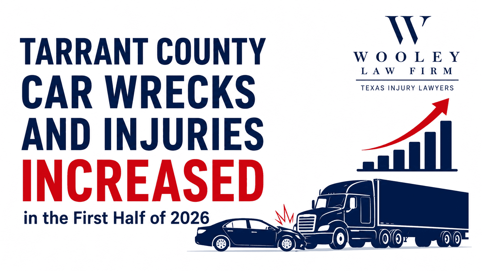 Tarrant County Car Wrecks and Injuries Increased in the First Half of 2026