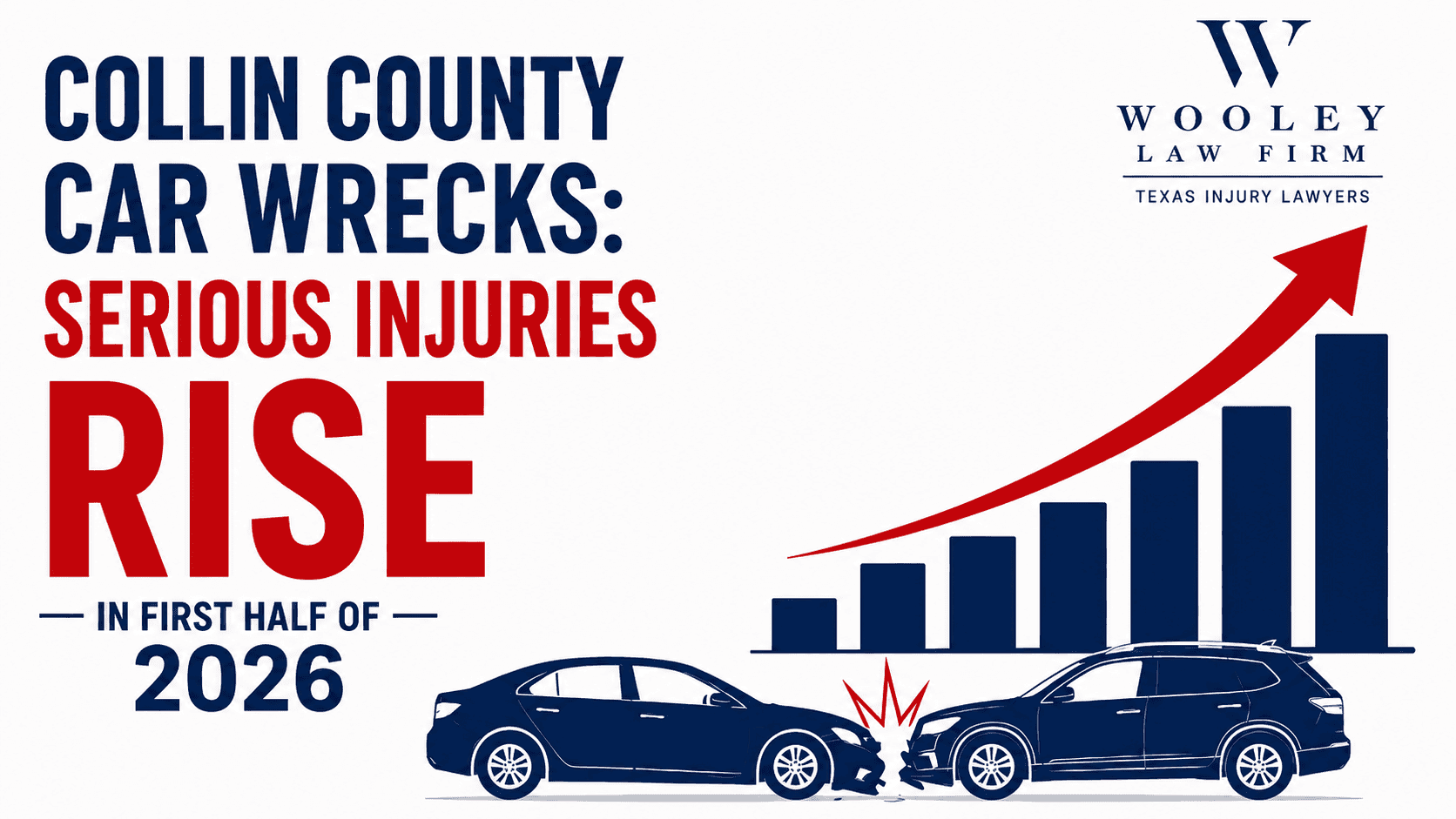 Collin County Car Wrecks: Serious Injuries Rise in First Half of 2026