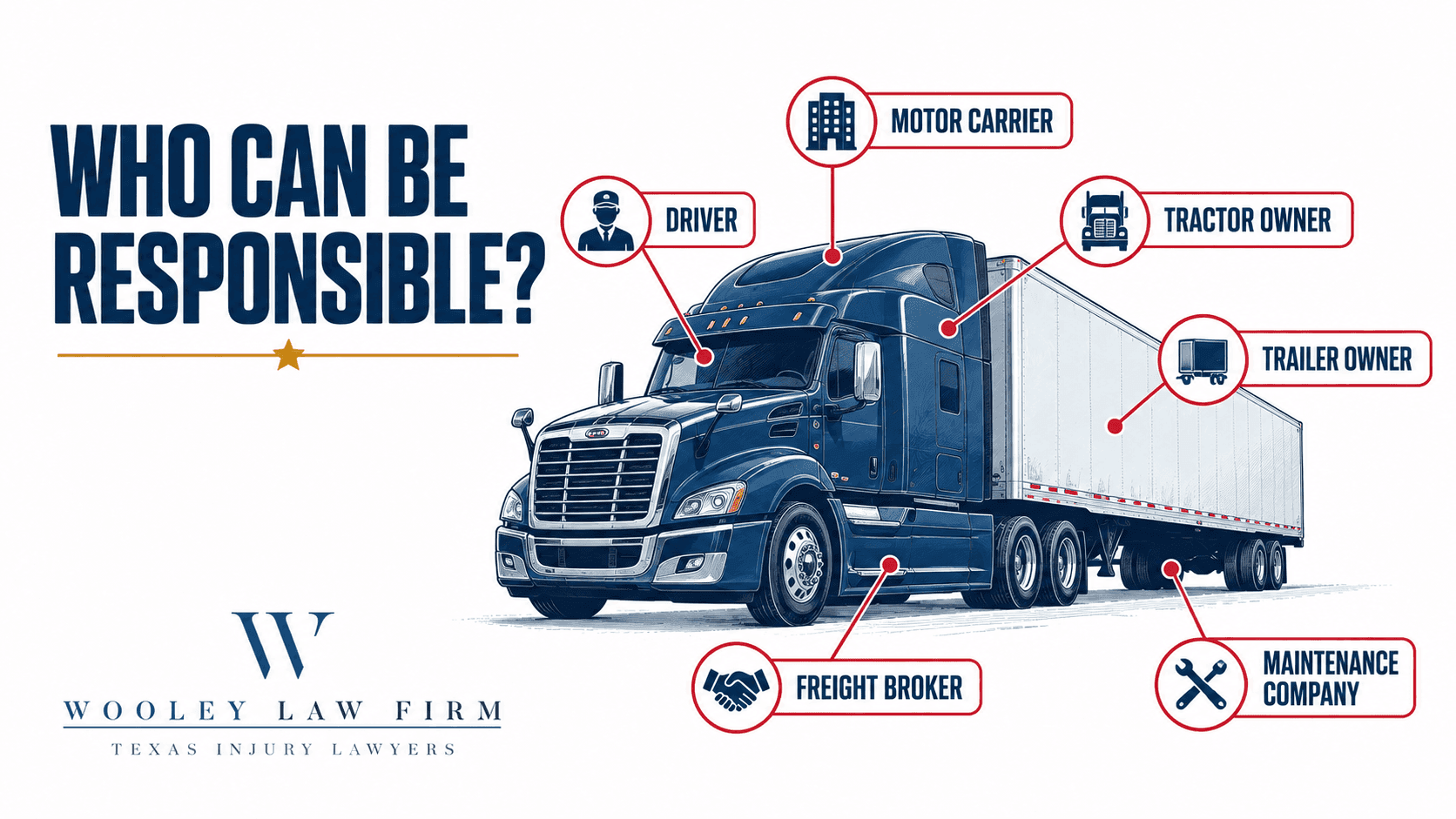 Who Else Can Be Sued Besides the Trucking Company After a Dallas 18-Wheeler Wreck?