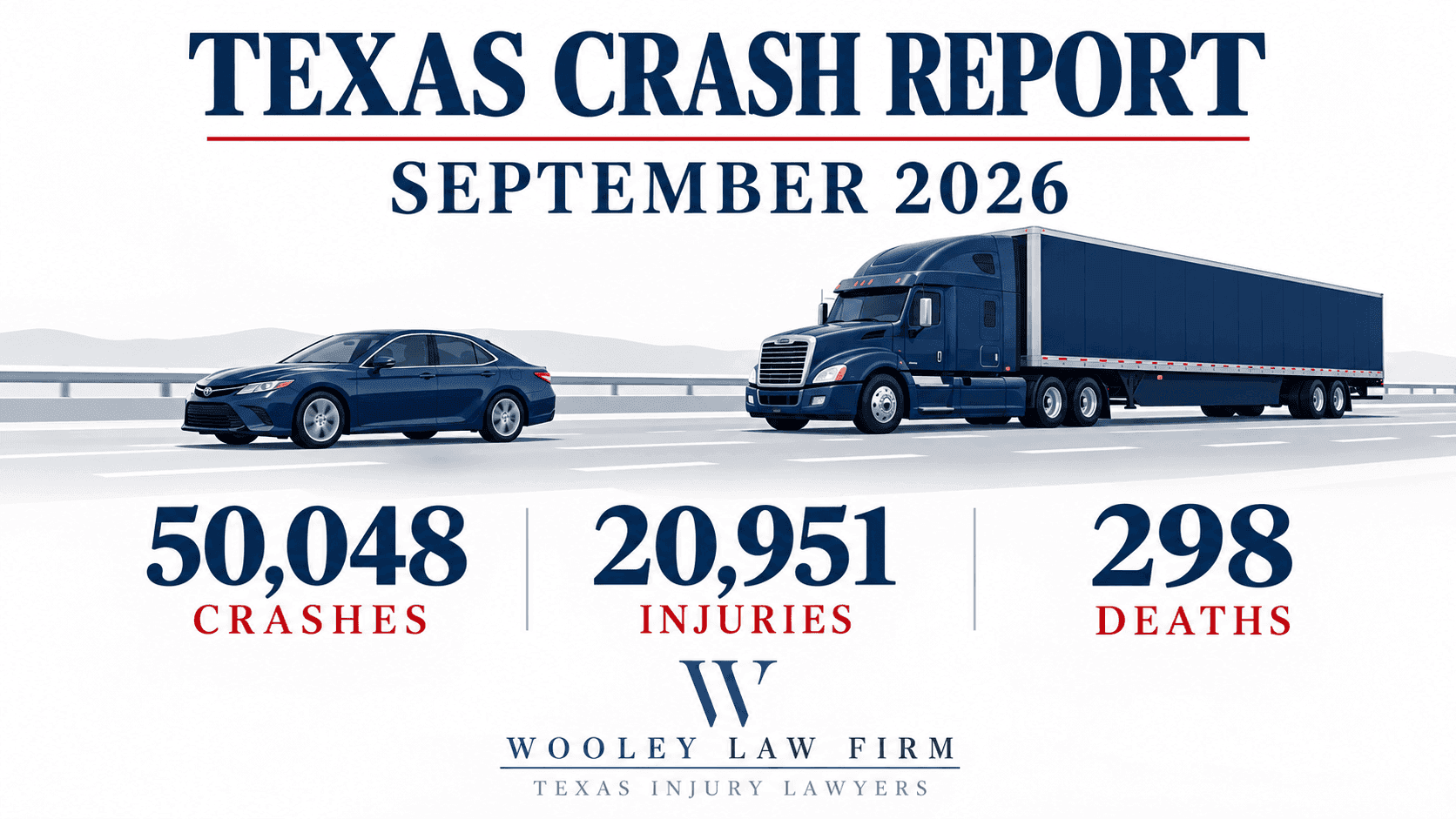 Texas Car and Truck Wrecks in September 2026: Dallas, DFW and Statewide Crash Statistics