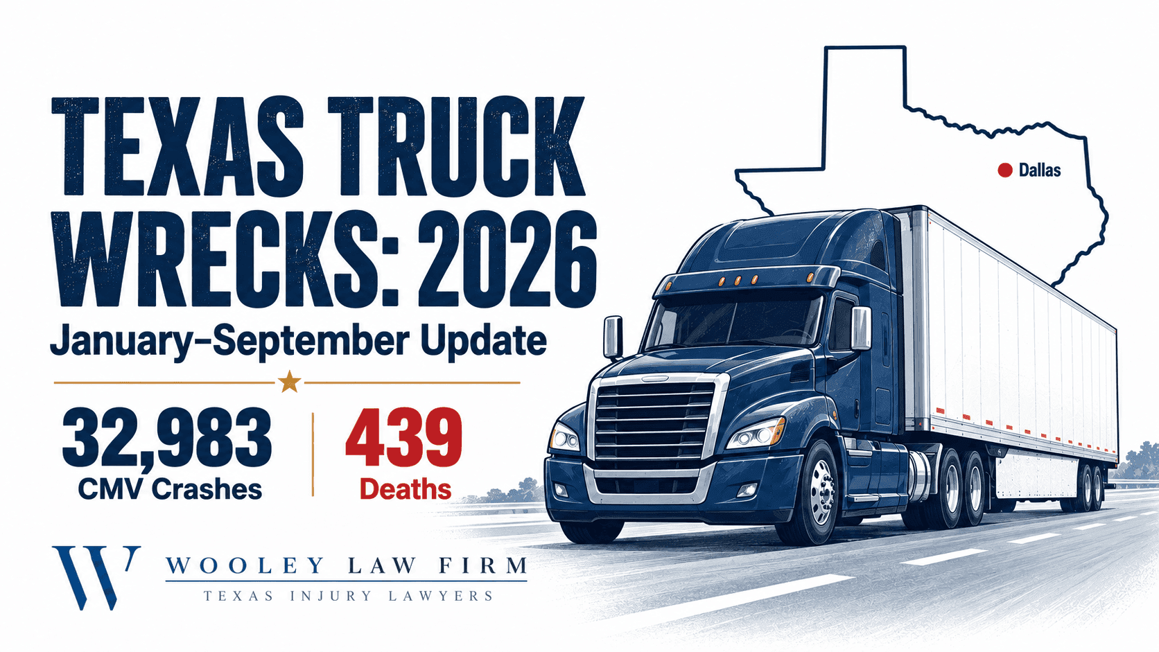 Texas Truck Wreck Statistics Through September 2026: Dallas, DFW and Statewide Trends