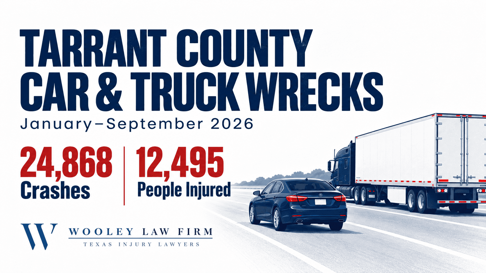 Tarrant County Car and Truck Wrecks Through September 2026: Injuries Increase as Overall Deaths Decline