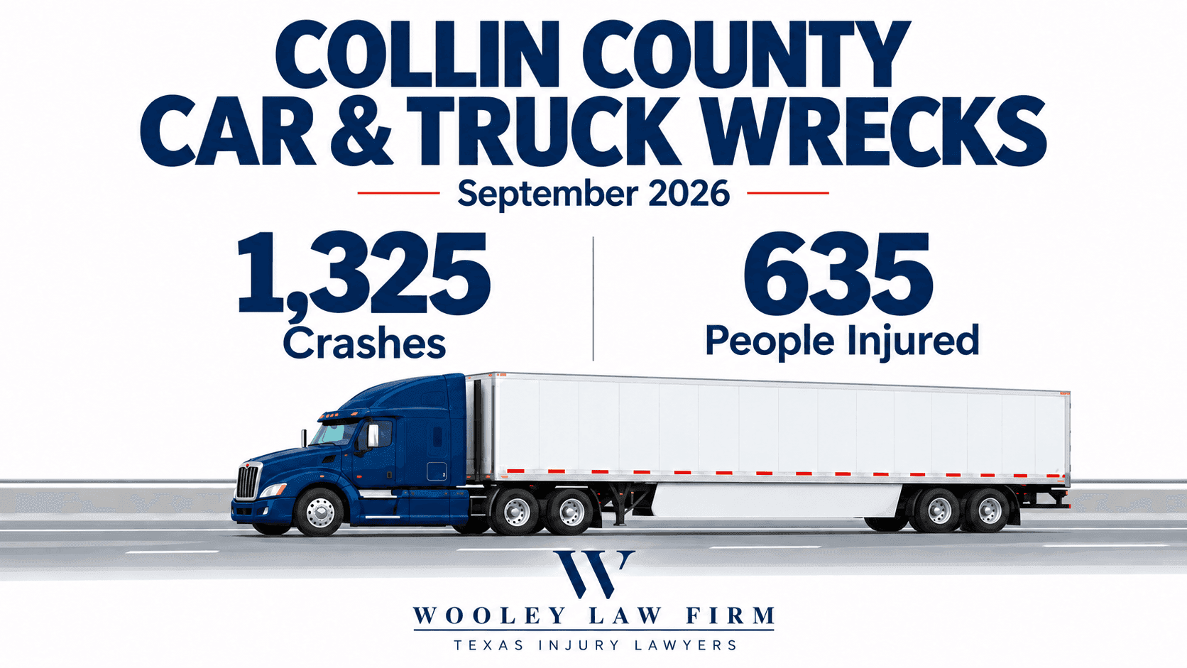 Collin County Car and Truck Wrecks in September 2026: Plano, Frisco, and McKinney Crash Statistics
